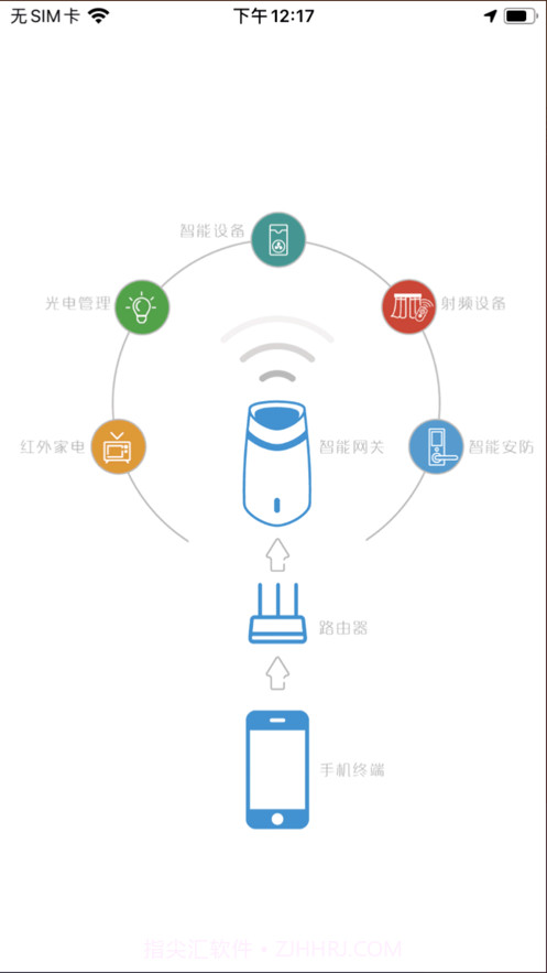 迈浩智能Plus截图1