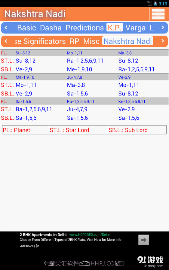 AstroSage Kundli截图13
