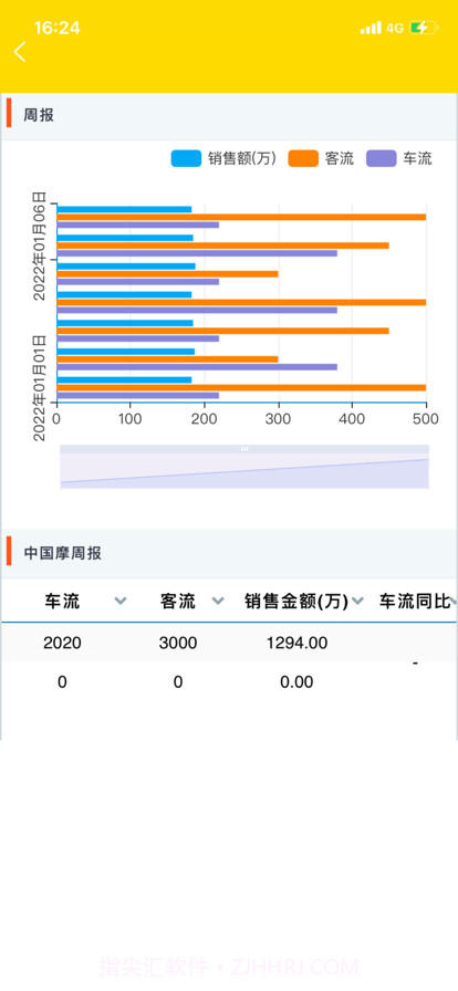 酆泽商管助手截图1 酆泽商管助手截图1