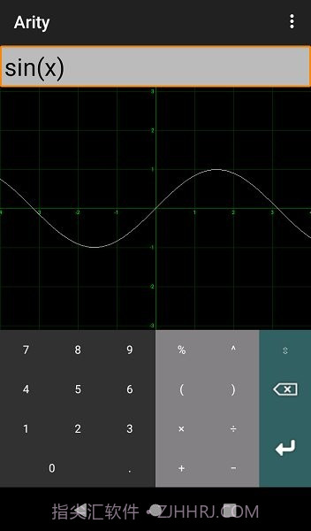 arity函数绘图截图2