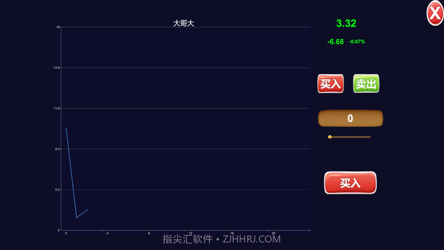 联机大富翁截图3 联机大富翁截图3