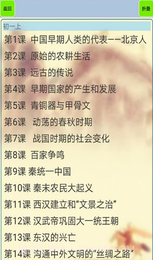 初中历史知识点笔记截图3