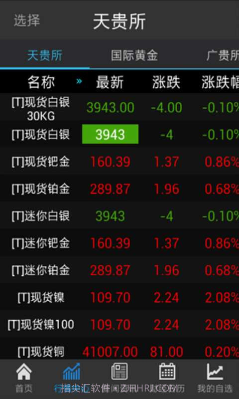 移动贵金属截图2