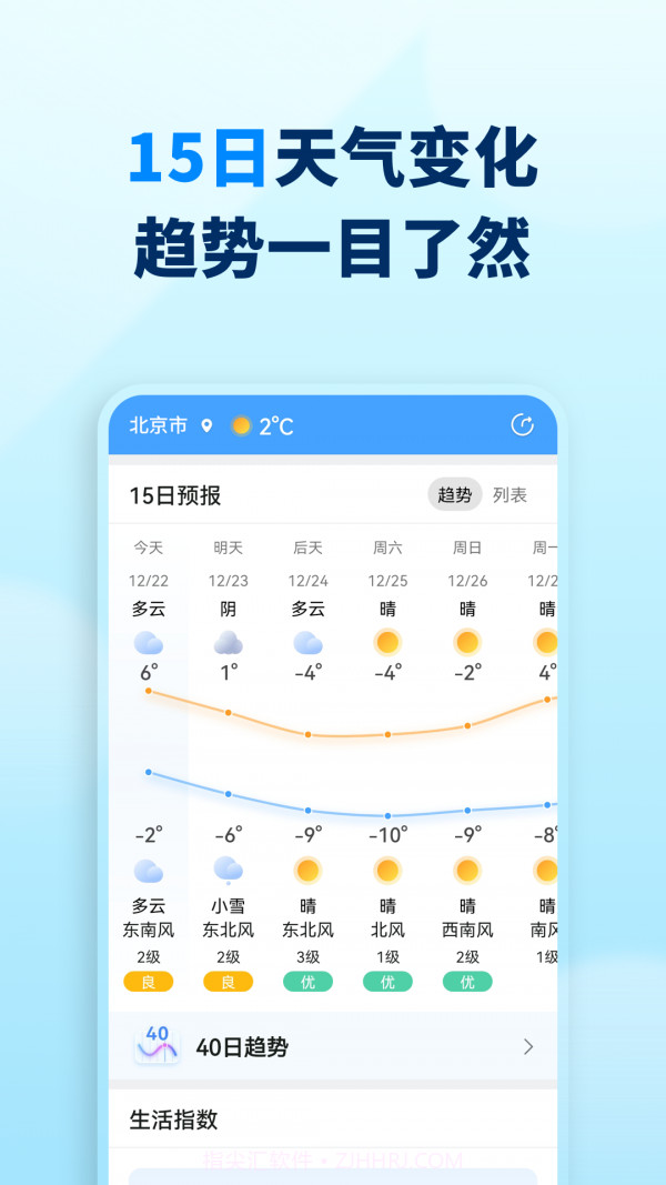 奇妙天气截图2 奇妙天气截图2