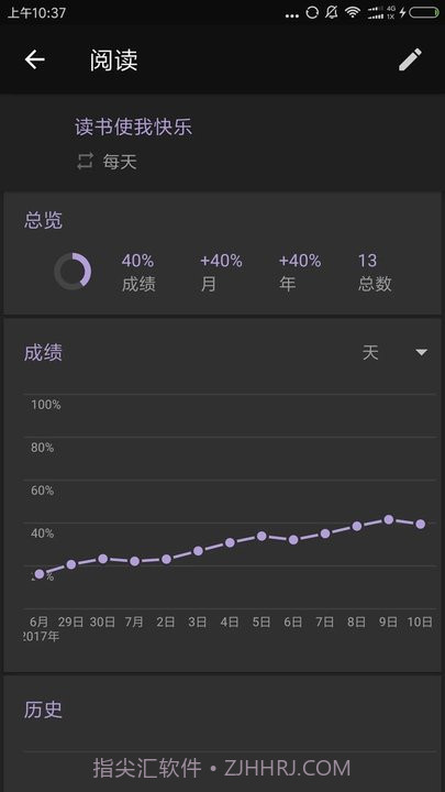习惯足迹截图1 习惯足迹截图1