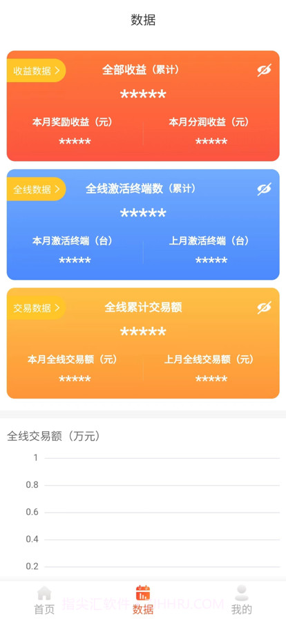 新富业通截图4