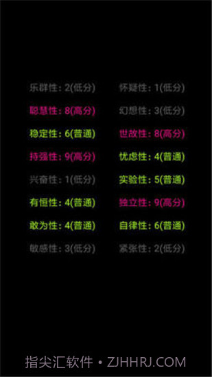 你了解自己吗截图1 你了解自己吗截图1