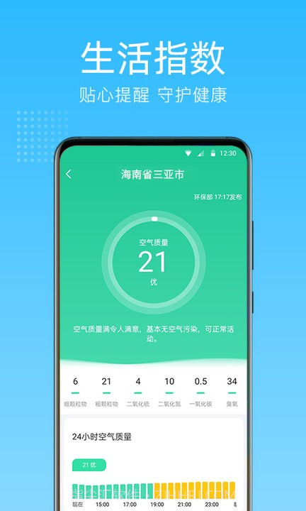清朗天气预报截图1 清朗天气预报截图1