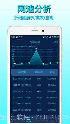 手机网络测速截图4