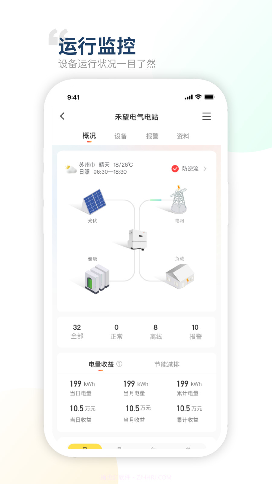 禾望云截图4 禾望云截图4