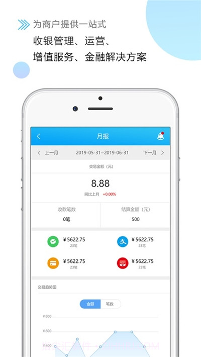 客利得商户版截图2 客利得商户版截图2