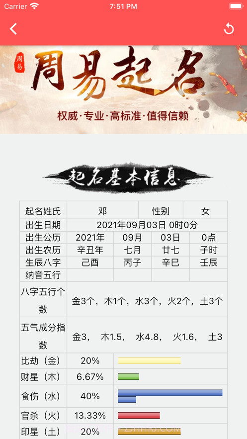 诗词宝宝取名截图3