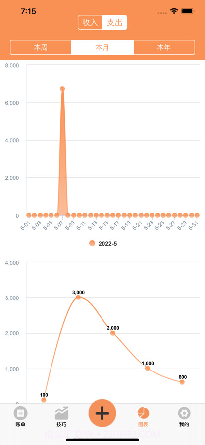 记账笔记截图10