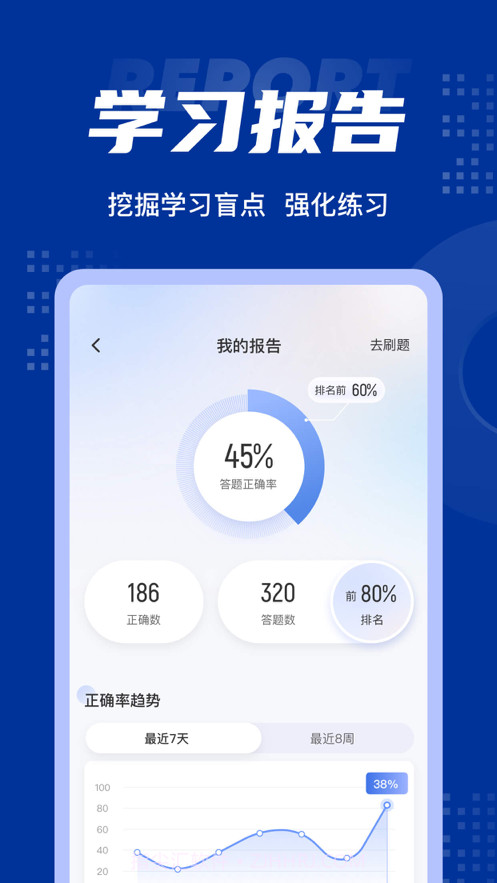 中级经济师考试聚题库截图5 中级经济师考试聚题库截图5