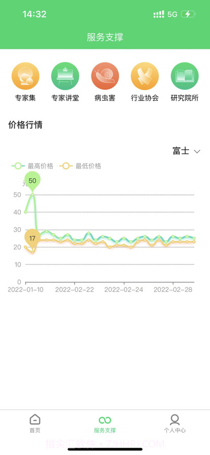 新果通截图2 新果通截图2