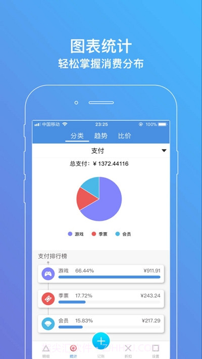 PSN记账截图1 PSN记账截图1
