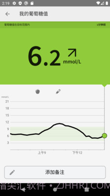 雅培瞬感截图2 雅培瞬感截图2