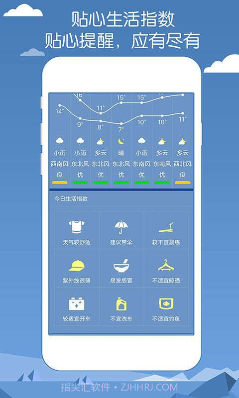 专业天气预报截图4 专业天气预报截图4