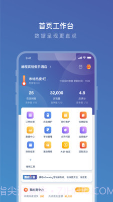 携程eBooking截图4