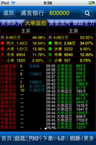 投资堂免费手机炒股票软件截图3 投资堂免费手机炒股票软件截图3