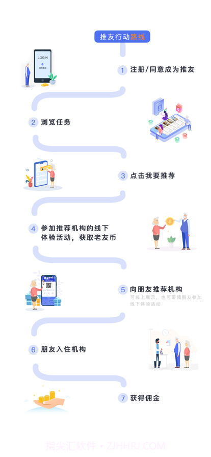 老友集截图5