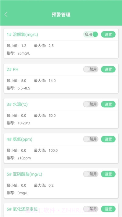 智慧农业监管平台截图2