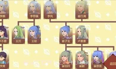 女帝的日常1.09截图2