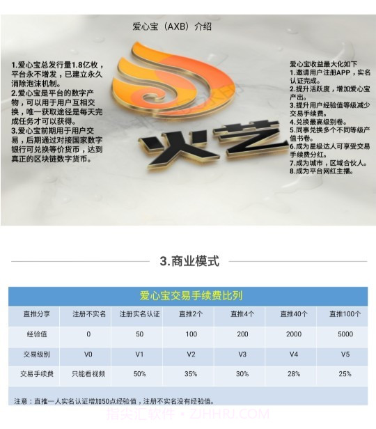 火艺短视频截图4