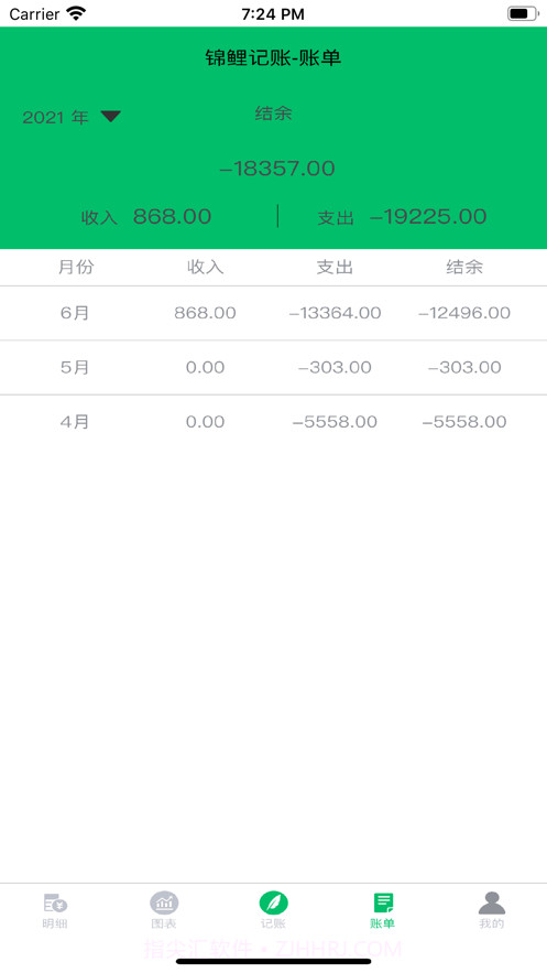 锦鲤记账截图7