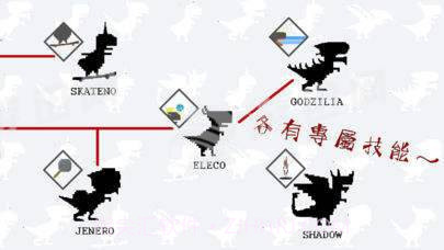 只有十天生命的龙养成截图3