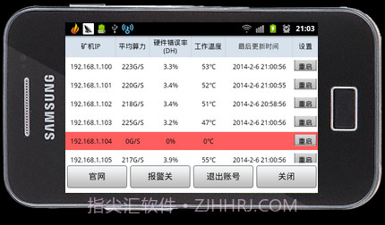阿呆矿工截图3 阿呆矿工截图3