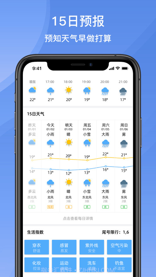 悟空天气-Widget小组件截图2 悟空天气-Widget小组件截图2
