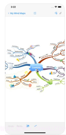 iMindMap ios版截图1 iMindMap ios版截图1