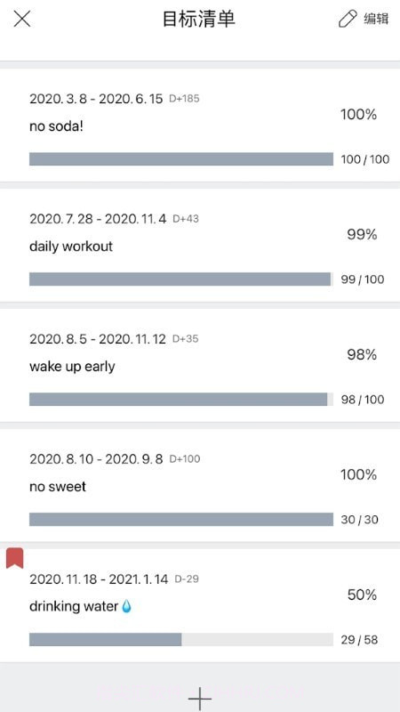 目标笔记截图1 目标笔记截图1