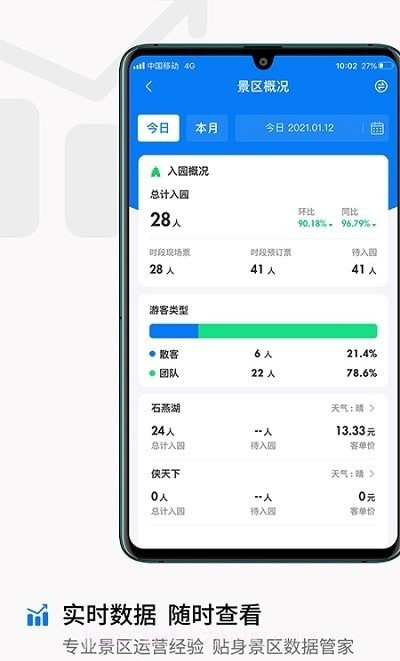中惠旅智慧云截图3