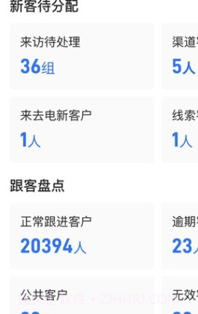 数字智慧案场体验版截图2 数字智慧案场体验版截图2