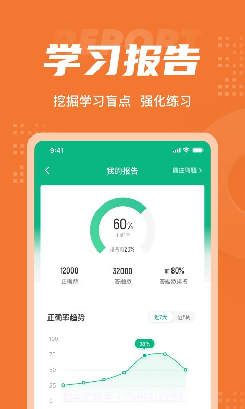 中级统计师考试聚题库截图4