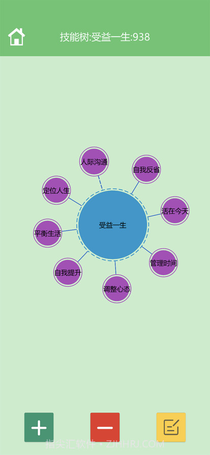 人生技能树截图6
