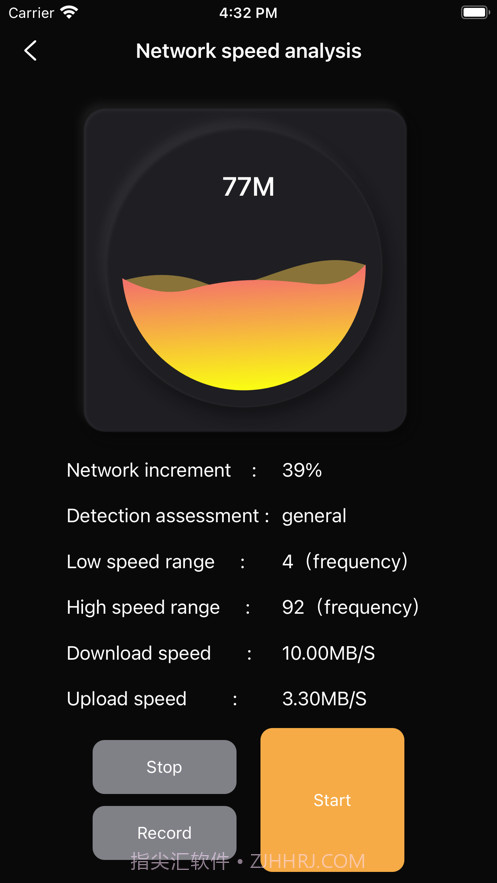 小莱测速截图4 小莱测速截图4