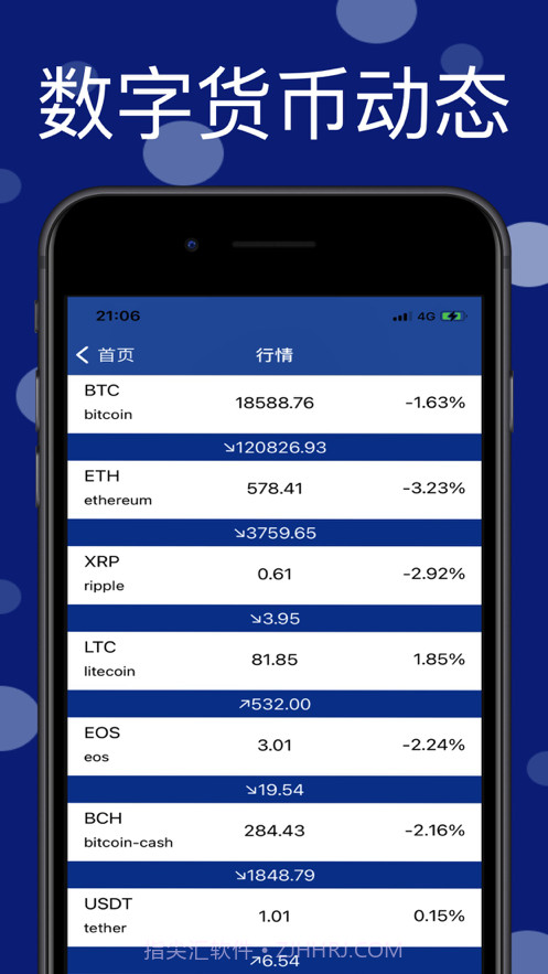 链宝讯截图3 链宝讯截图3