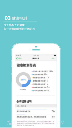 戒烟军团截图3 戒烟军团截图3