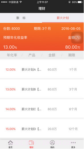 国富通理财截图3