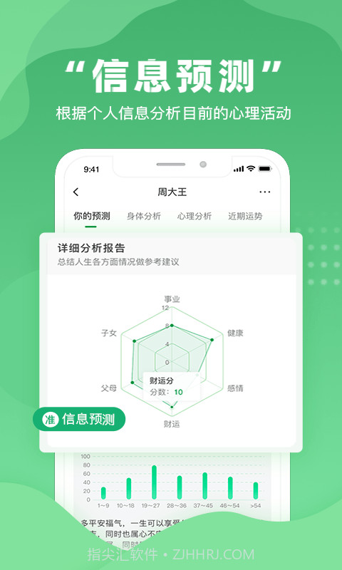 不吃药药截图1 不吃药药截图1