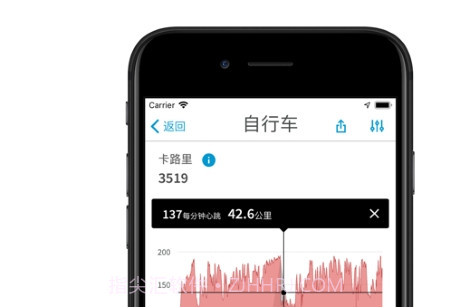 Wahoo App截图2