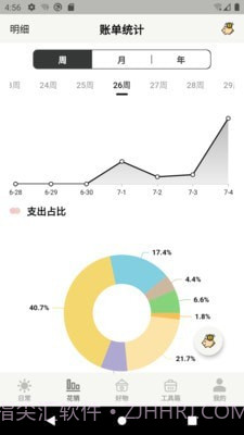 宠日常截图1 宠日常截图1
