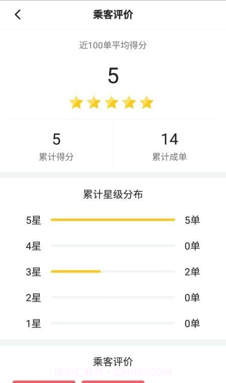 联友差旅截图2 联友差旅截图2