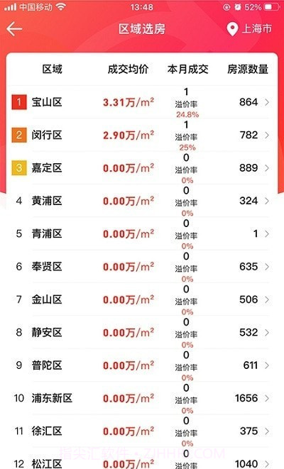 吉拍拍卖房截图2 吉拍拍卖房截图2