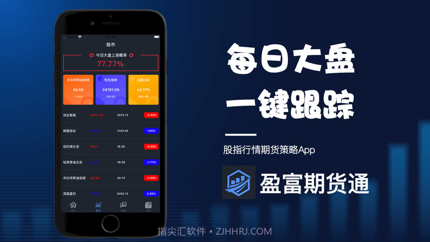 盈富期货通截图2 盈富期货通截图2