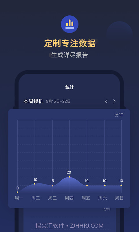 锁手机自律助手截图4