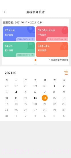 瑞途用车截图4 瑞途用车截图4